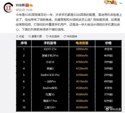 爆料最新科技信息,最新爆料引领未来创新浪潮  第2张